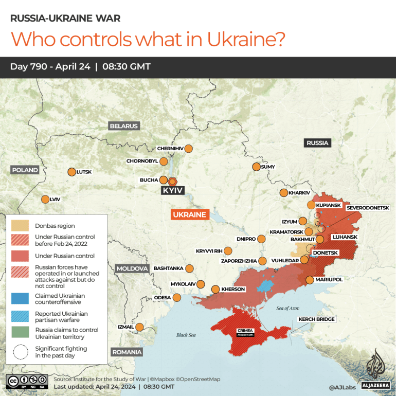 INTERACTIVE-WHO CONTROLS WHAT IN UKRAINE-1713948788