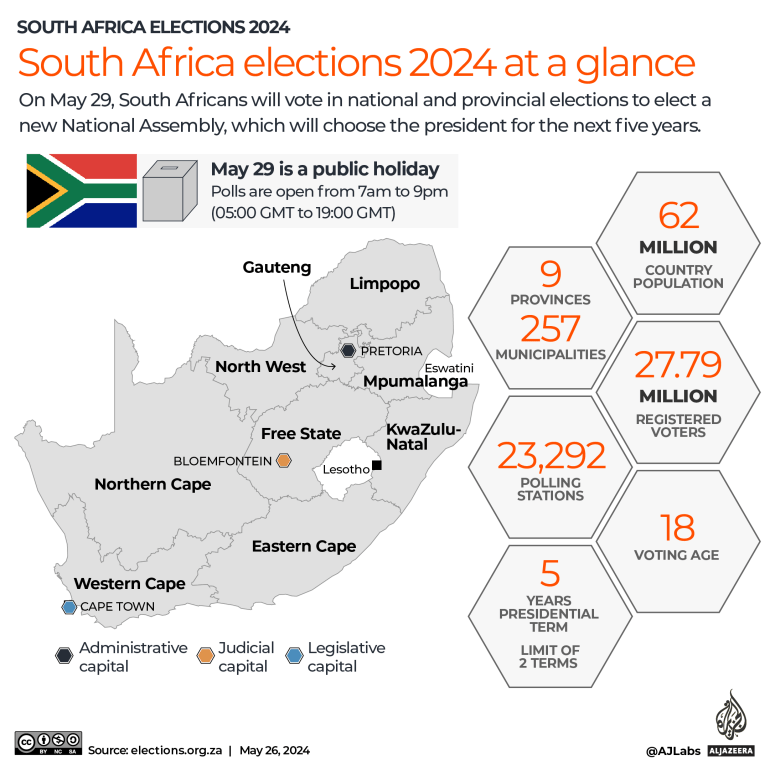 INTERACTIVE - South Africa elections 2024 - South Africa at a glance-1716730775