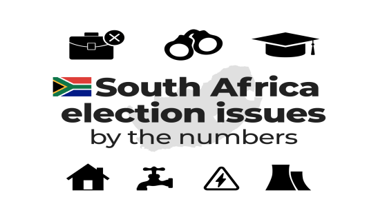 South Africa elections 2024: Key issues by the numbers | Elections News
