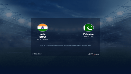 India vs Pakistan live score over Match 19 T20 6 10 updates