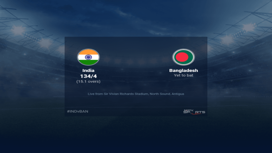 India vs Bangladesh live score over Super Eight – Match 7 T20 11 15 updates