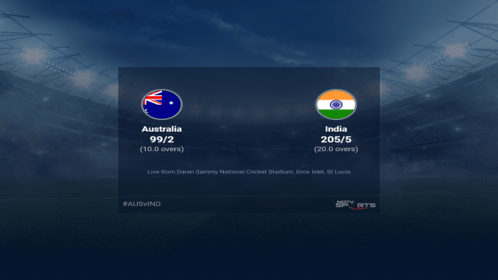 Australia vs India live score over Super Eight – Match 11 T20 6 10 updates