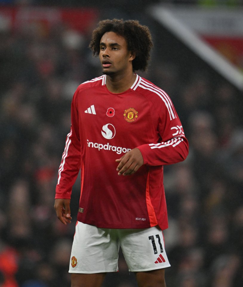 Joshua Zirkzee's United spell could be over within six months