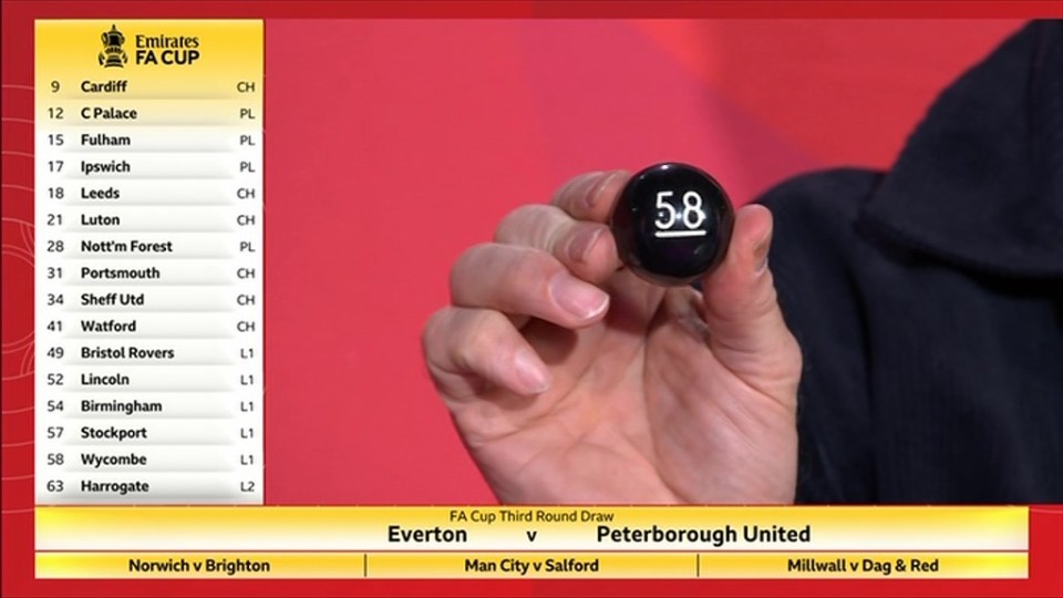 Some angry fans claim the FA Cup draw is 'rigged'