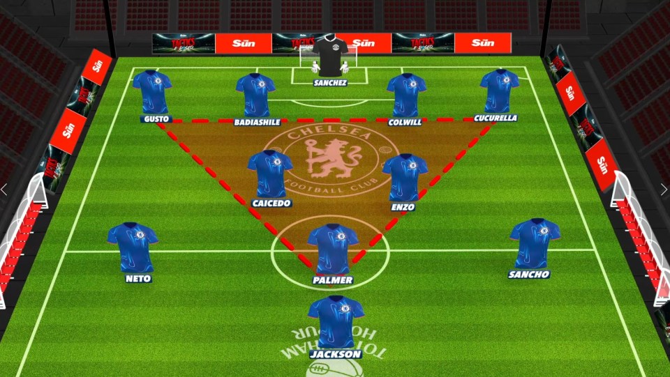 But they moved to four at the back when Gusto replaced Lavia, and Fernandez dropped deeper
