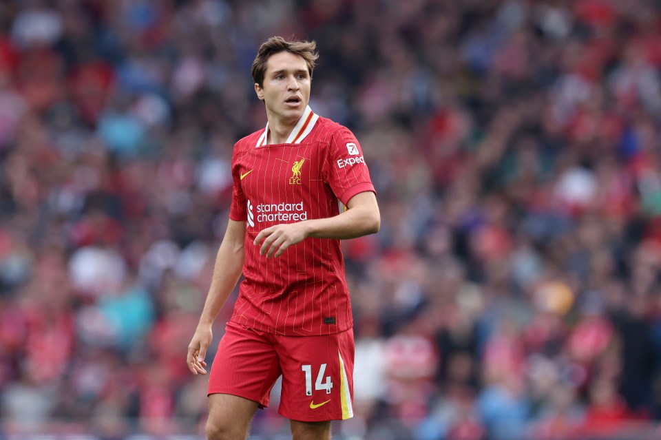 Federico Chiesa made his return on the pitch for Liverpool Under-21s
