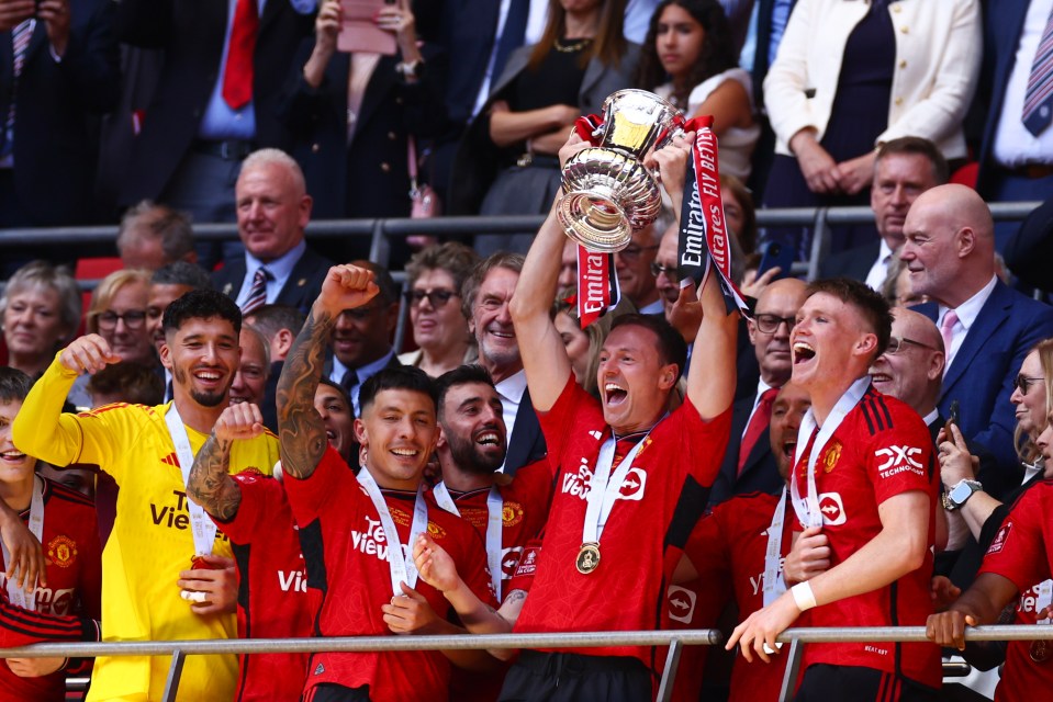 Manchester United are the current holders of the FA Cup