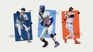 Daily MLB odds and best bets from THE BATX: There’s value today in Freddy Peralta and the Brewers