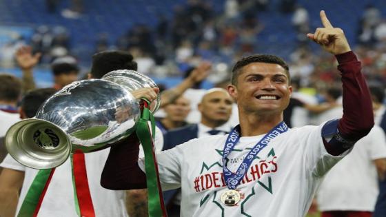 Highest scoring teams in European Championship history