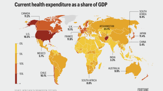 The U.S. spends more on health care than any wealthy nation—but American lifespans are shorter