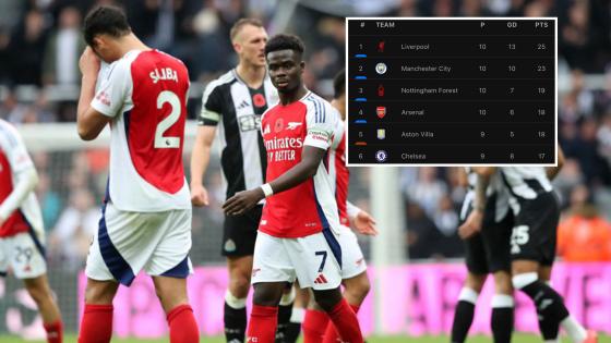 Fans savagely troll ‘imposters’ Arsenal after amazing stat about Premier League top six emerges