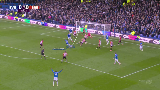 How Everton attack second phase of corners – and the strategy’s role in their survival