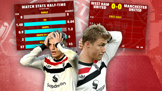 Man Utd rage at late penalty decision but check out the stats that prove they only have themselves to blame
